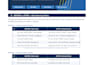 do data entry pro, quick typing and retyping scanned doc